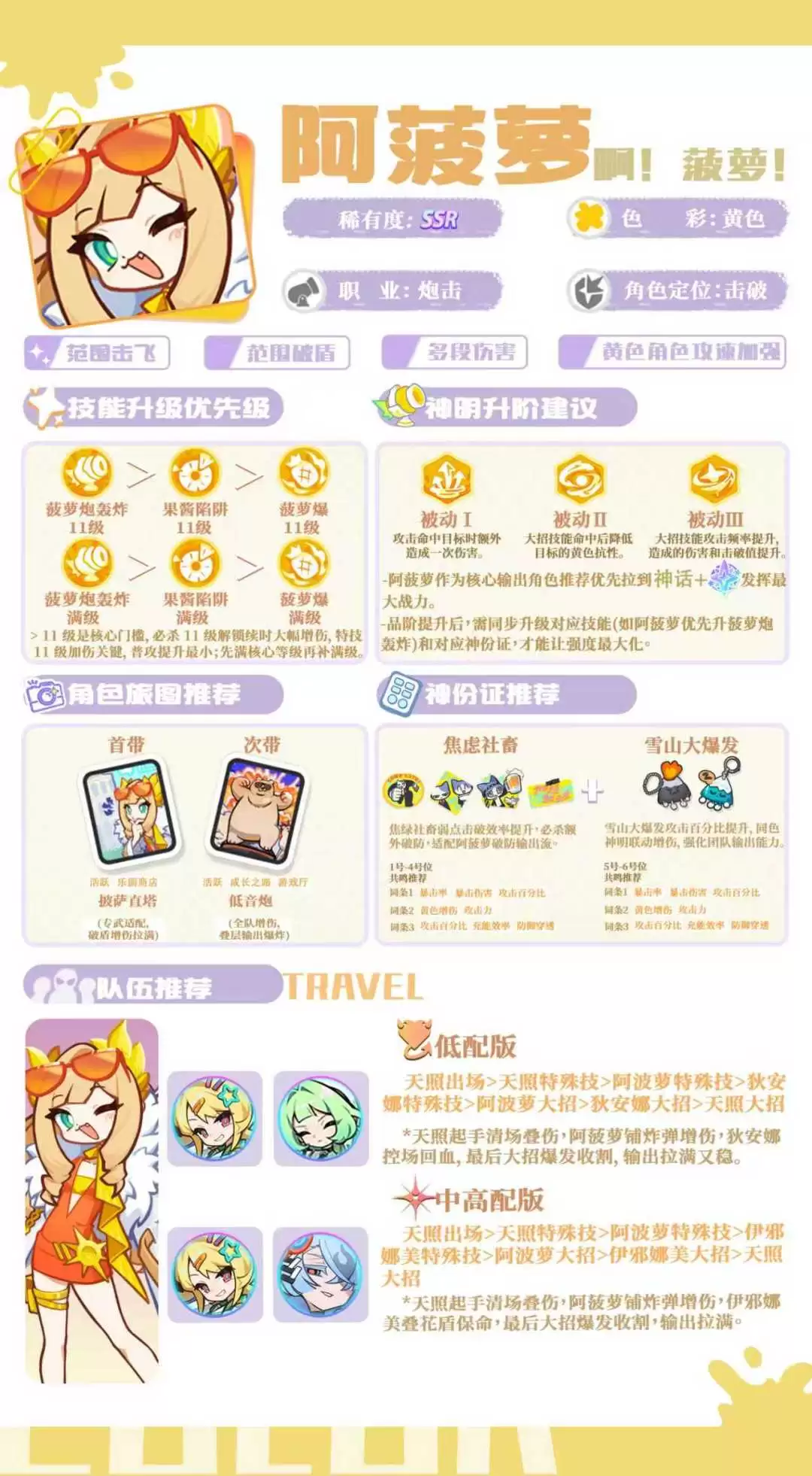 乱涂彩世界阿菠萝养成攻略