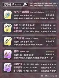 鸣潮爱弥斯如何全面培养