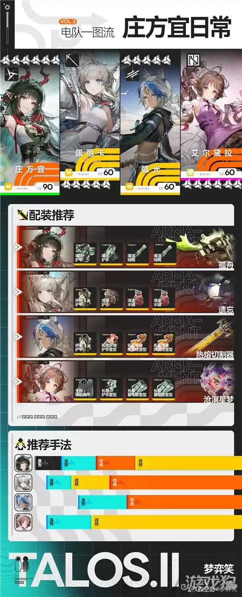 明日方舟终末地庄方宜日常队配队攻略 庄方宜日常队如何配队