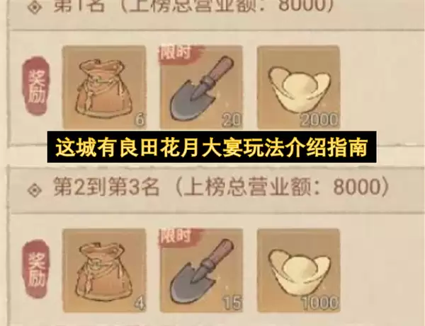 这城有良田花月大宴玩法说明指南