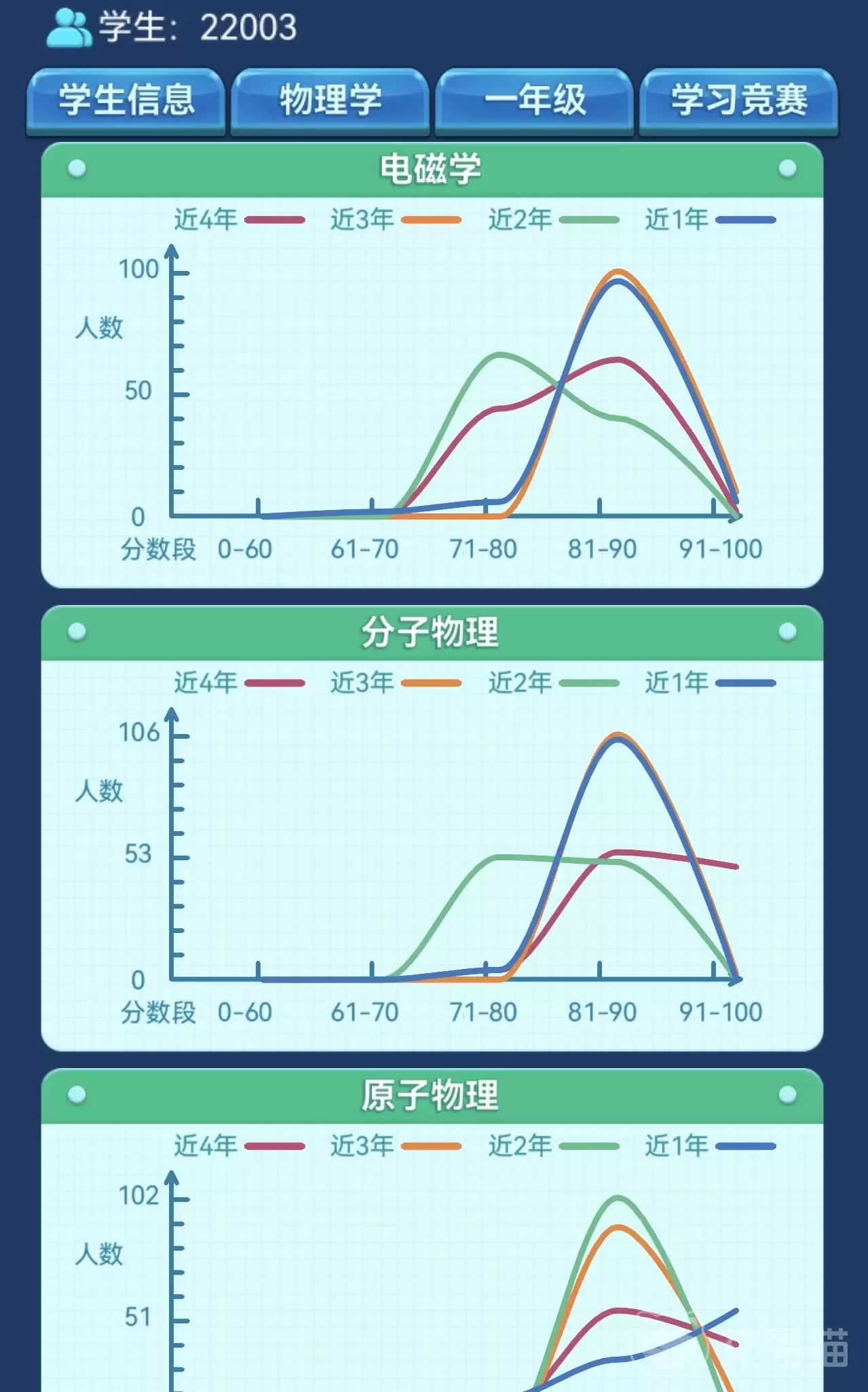 我的大学手游就业率提升攻略从专业选择到实习实践的全面指南