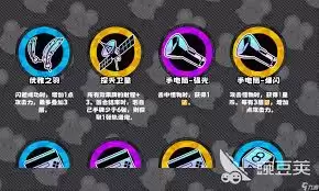 吉星派对初始点有啥作用-吉星派对初始点的用途
