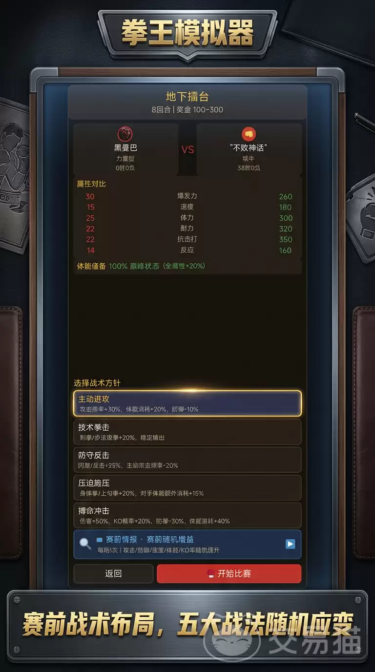 拳王模拟器草根拳王拳王模拟器草根拳王完整玩法指南与进阶实用技巧