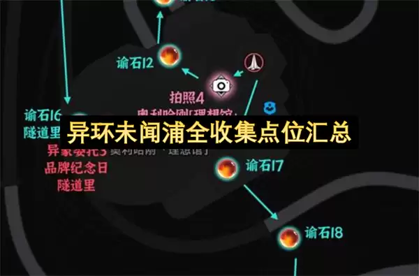 异环未闻浦全收集点位汇总