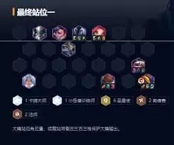 金铲铲之战S15圣盾克格莫阵容怎么玩