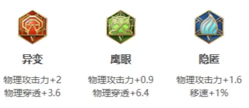 王者荣耀马超该怎么玩-王者荣耀马超玩法技巧 王者荣耀马超该怎么玩-王者荣耀马超玩法技巧