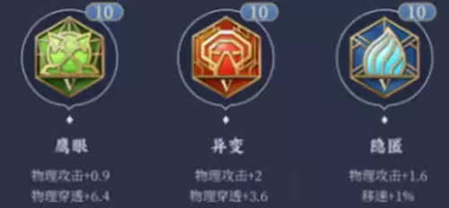 王者荣耀马超该怎么玩-王者荣耀马超玩法技巧 王者荣耀马超该怎么玩-王者荣耀马超玩法技巧