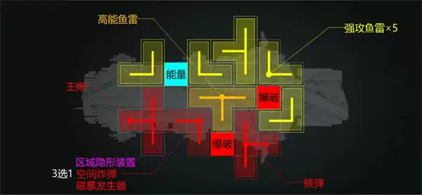 亿万光年光辉云雀级重型航母加点与装配