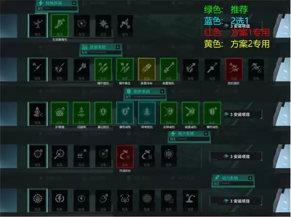 亿万光年光辉云雀级重型航母加点与装配