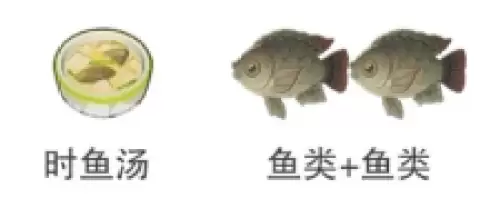 星布谷地食谱3