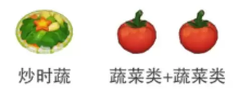 星布谷地食谱4