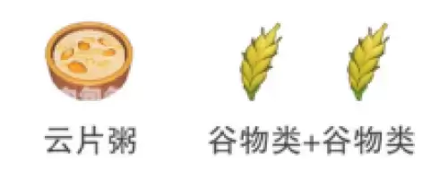 星布谷地食谱5
