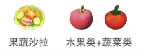 星布谷地食谱7