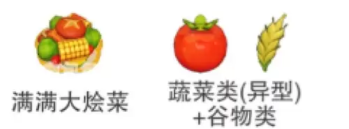 星布谷地食谱14