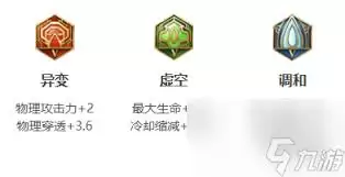 王者荣耀八戒最强出装铭文如何搭配
