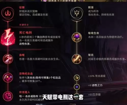 lol狂暴之心出装及符文攻略3 lol狂暴之心出装及符文攻略3