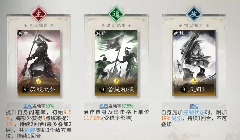 《三国:天下归心》混乱队搭配攻略