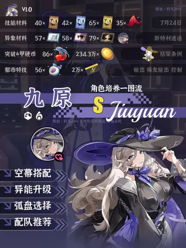 异环V1.0九原培养攻略