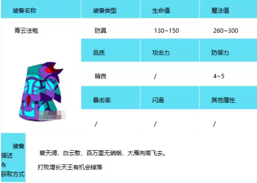 造梦西游3青云法袍哪里刷-青云法袍掉落地点说明 造梦西游3青云法袍哪里刷-青云法袍掉落地点说明