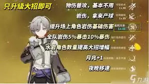 原神叶洛亚强度如何