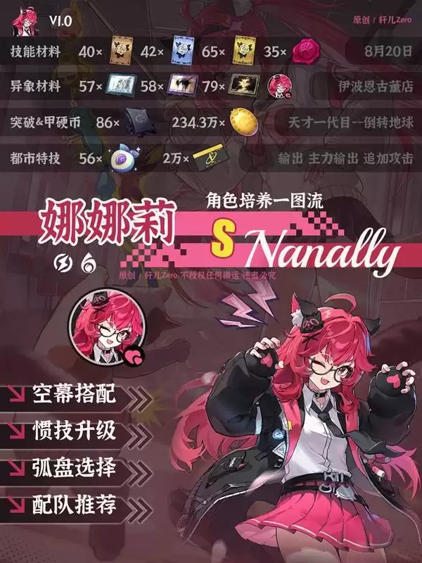 异环娜娜莉培养一图流