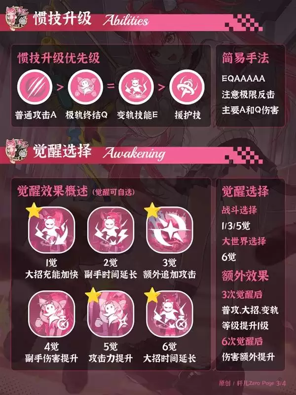 异环娜娜莉培养一图流