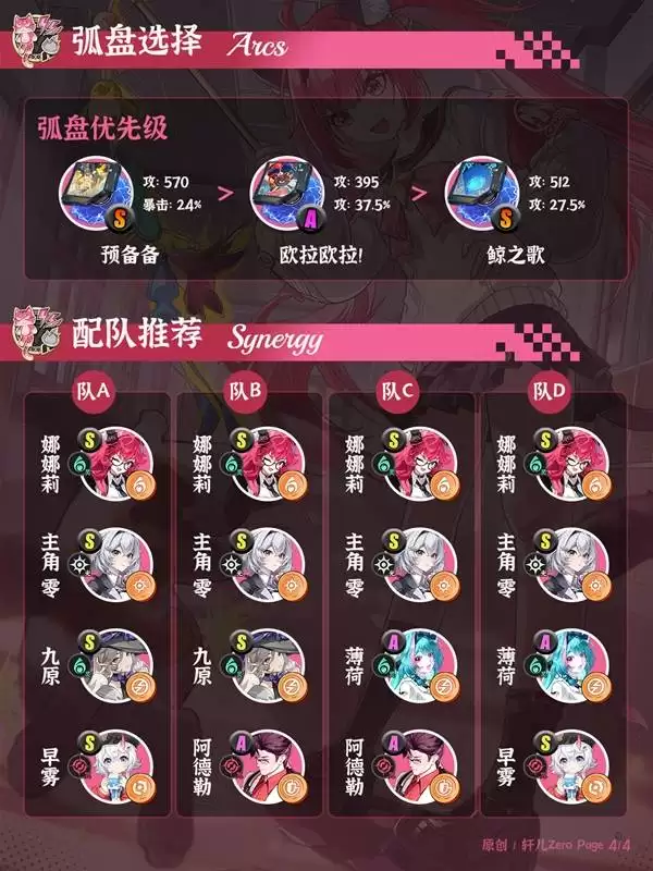 异环娜娜莉培养一图流