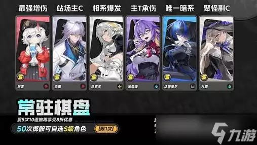 异环自选S级角色推荐