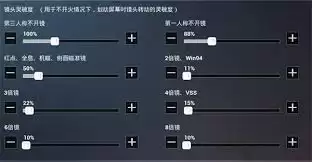 和平精英灵敏度压枪最稳推荐码2025是什么-2025和平精英灵敏度压枪最稳推荐码说明