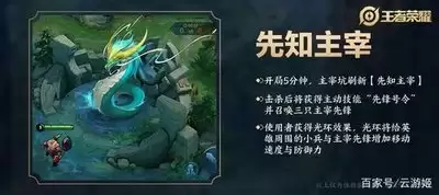 王者荣耀世界中河道之灵都有啥