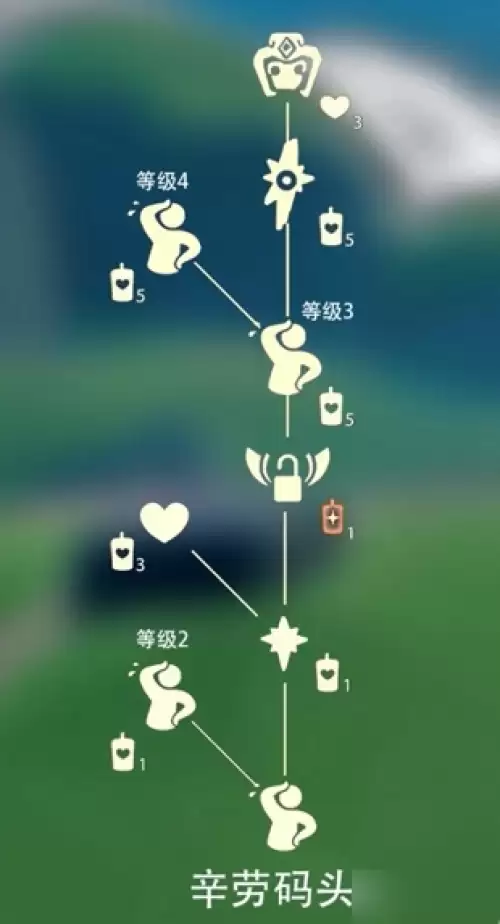 光遇擦汗先祖在哪5 光遇擦汗先祖在哪5