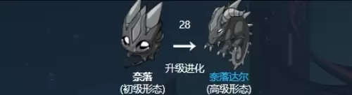 赛尔号奈落怎么样3 赛尔号奈落怎么样3