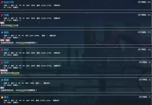 赛尔号奈落怎么样4 赛尔号奈落怎么样4