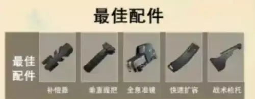 和平精英m416最佳配件2 和平精英m416最佳配件2