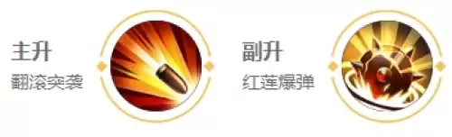 王者荣耀孙尚香出装和铭文搭配一览2026
