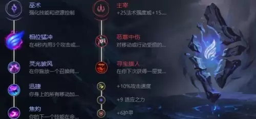 lol诺手怎么出装3