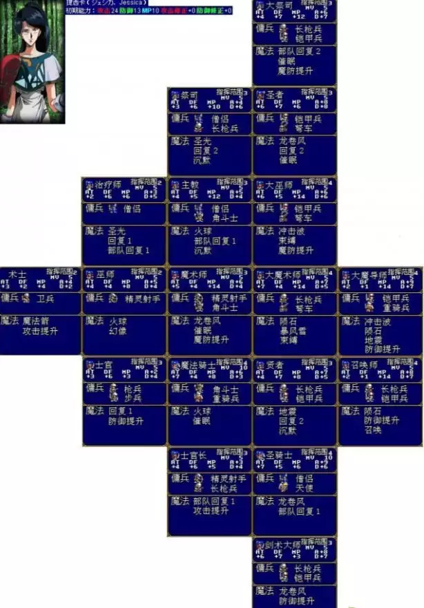 梦幻模拟战2转职表8 梦幻模拟战2转职表8