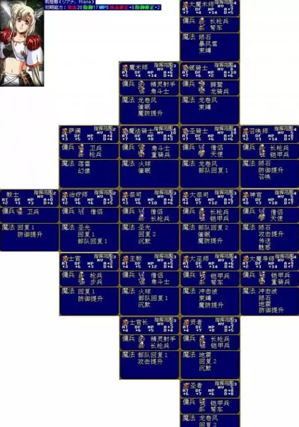 梦幻模拟战2转职表10 梦幻模拟战2转职表10
