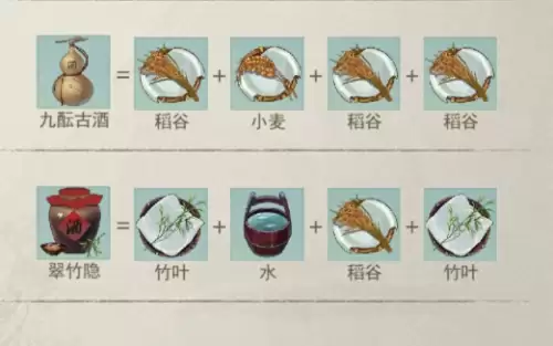 基础酿酒配方2