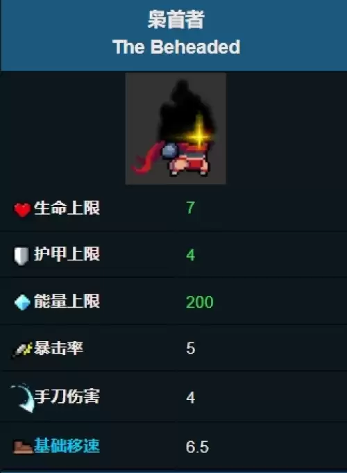 元气骑士枭首者怎么解锁1 元气骑士枭首者怎么解锁1