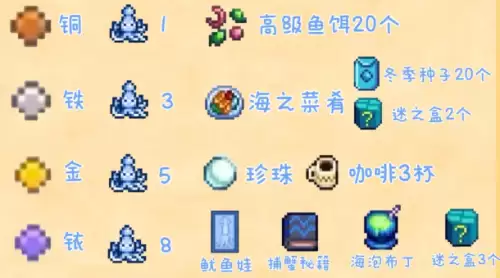 星露谷物语鱿鱼节奖励1