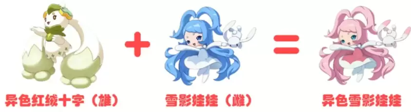 洛克王国世界S1赛季异色孵蛋组合大全 洛克王国世界S1赛季异色孵蛋组合大全