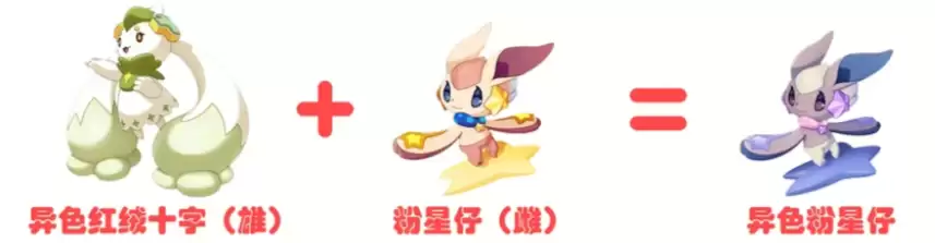 洛克王国世界S1赛季异色孵蛋组合大全 洛克王国世界S1赛季异色孵蛋组合大全