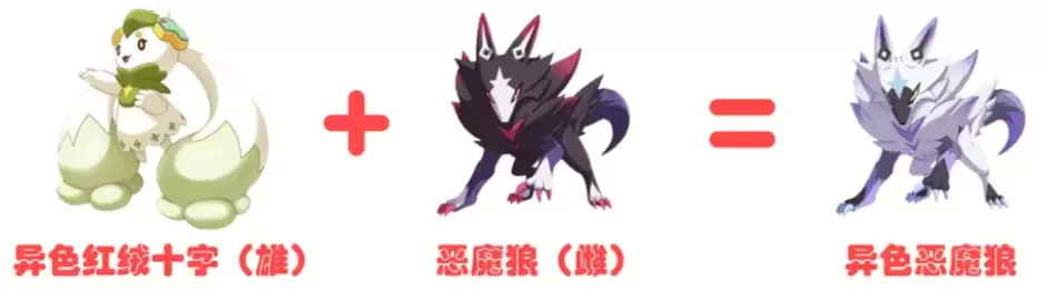 洛克王国世界S1赛季异色孵蛋组合大全 洛克王国世界S1赛季异色孵蛋组合大全