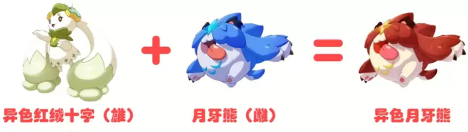 洛克王国世界S1赛季异色孵蛋组合大全 洛克王国世界S1赛季异色孵蛋组合大全