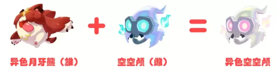 洛克王国世界S1赛季异色孵蛋组合大全 洛克王国世界S1赛季异色孵蛋组合大全