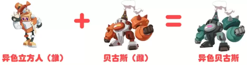 洛克王国世界S1赛季异色孵蛋组合大全 洛克王国世界S1赛季异色孵蛋组合大全