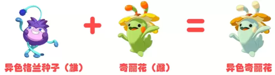 洛克王国世界S1赛季异色孵蛋组合大全 洛克王国世界S1赛季异色孵蛋组合大全