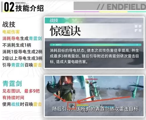 明日方舟终末地庄方宜养成指南
