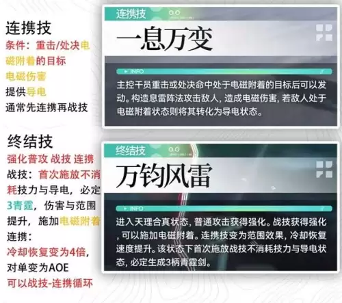 明日方舟终末地庄方宜养成指南